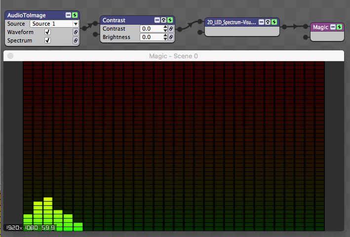 basic eq