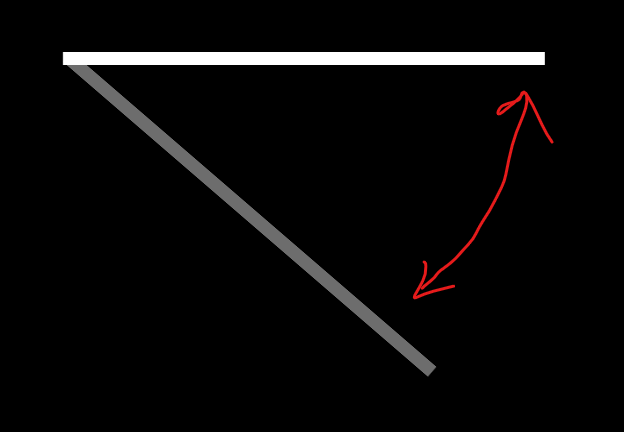 question 1 move with one fixed point