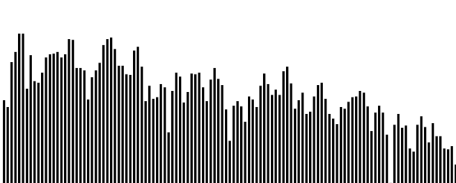 3_vertical_bars_bis.png