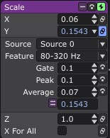 This creates a pleasing reaction IMHO