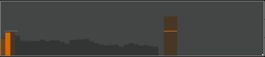 Frequency/Amplitude masking in other app