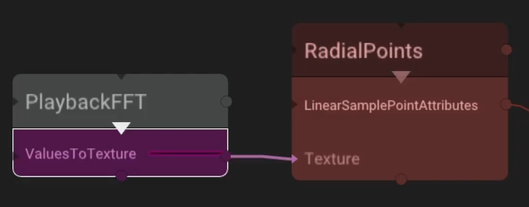 Tixl's scratch-like stacking of nodes