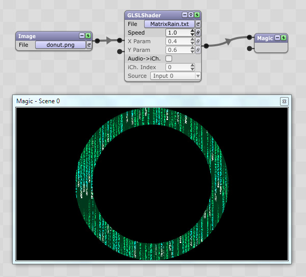 MatrixDonut.jpg