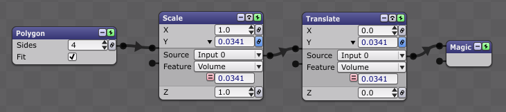 ScaleAndTranslate.png