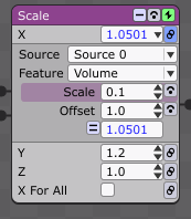 offset scale.PNG