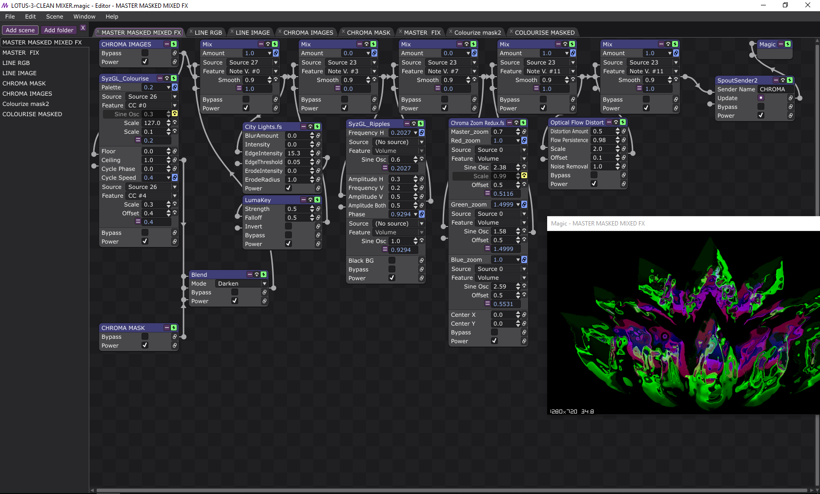 Mix Modules for FX